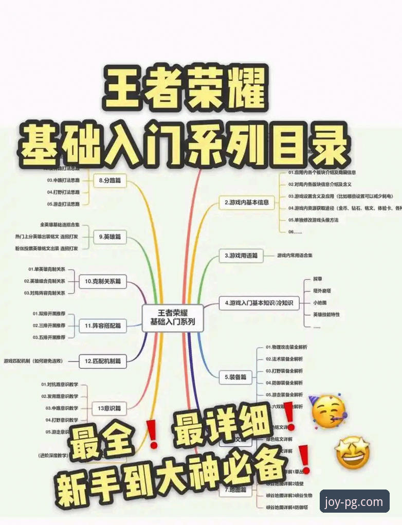 PG官网游戏大全如何助你轻松入门？新手必看的三大关键点