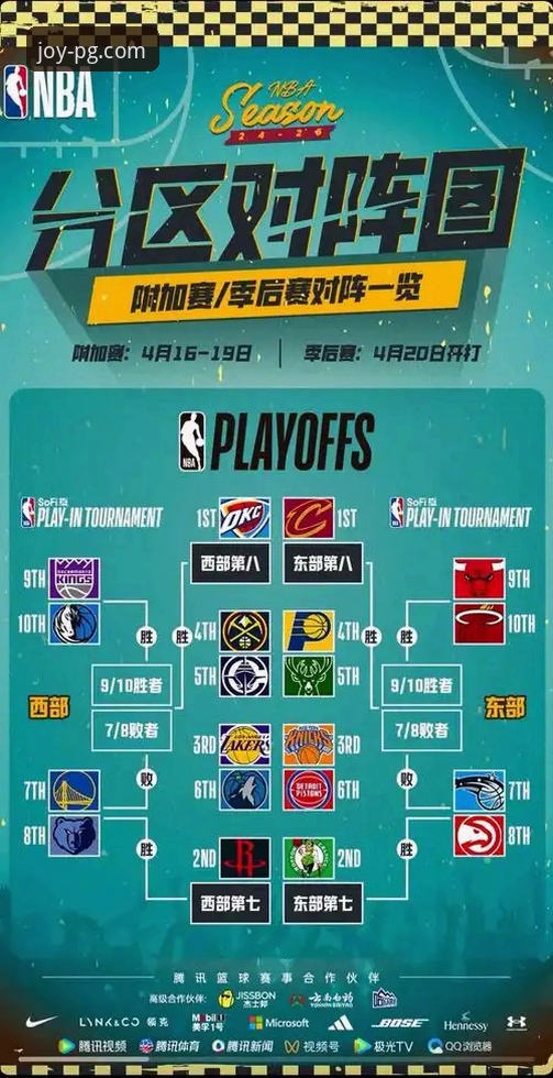 资深用户分享：NBA季后赛创纪录之战，PG电子游戏平台观赛新体验